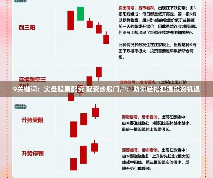 9关键词：实盘股票配资 配资炒股门户：助你轻松把握投资机遇