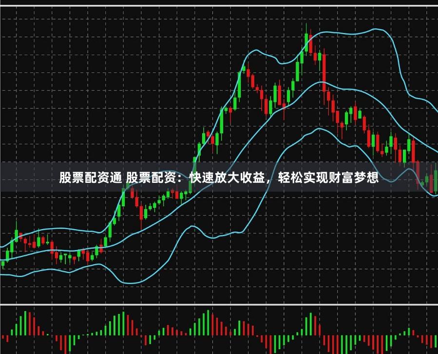 股票配资通 股票配资：快速放大收益，轻松实现财富梦想