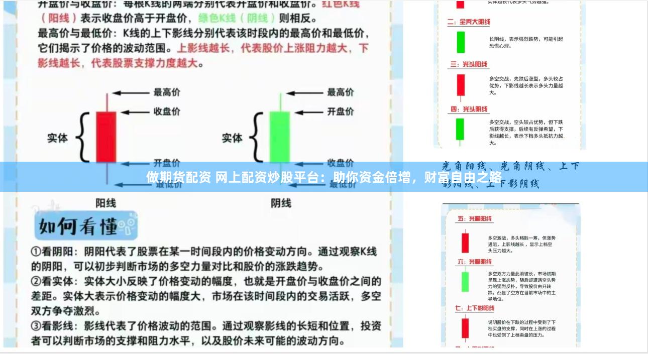 做期货配资 网上配资炒股平台：助你资金倍增，财富自由之路