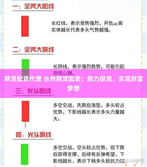 期货配资代理 台州期货配资：助力投资，实现财富梦想