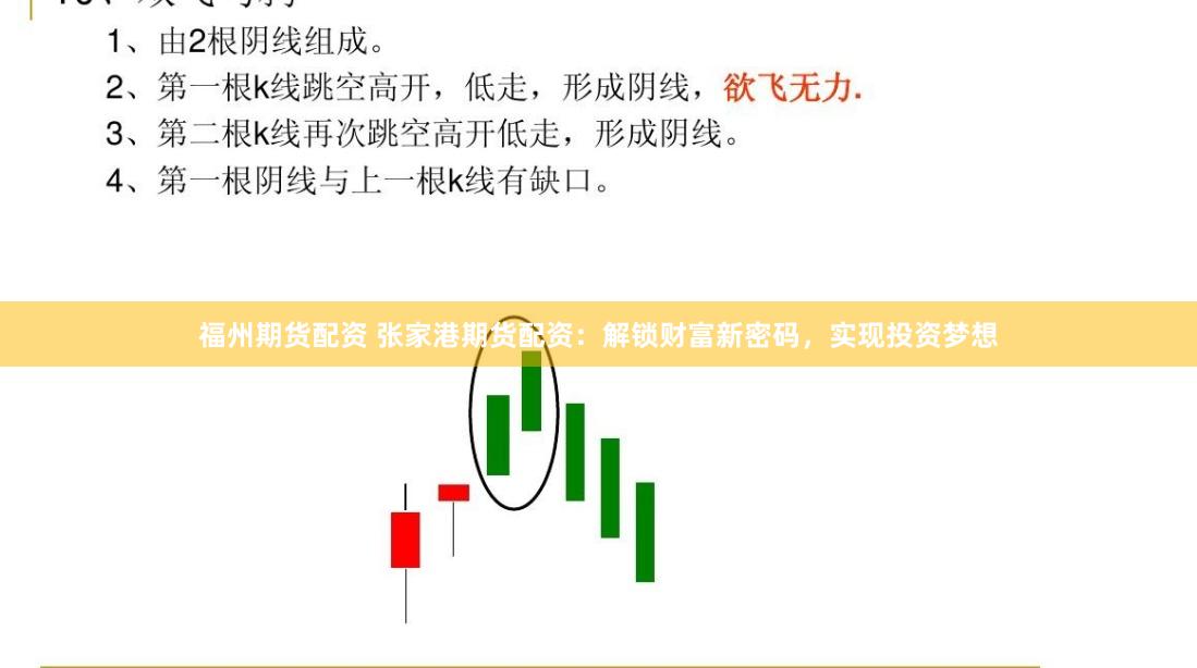 福州期货配资 张家港期货配资：解锁财富新密码，实现投资梦想