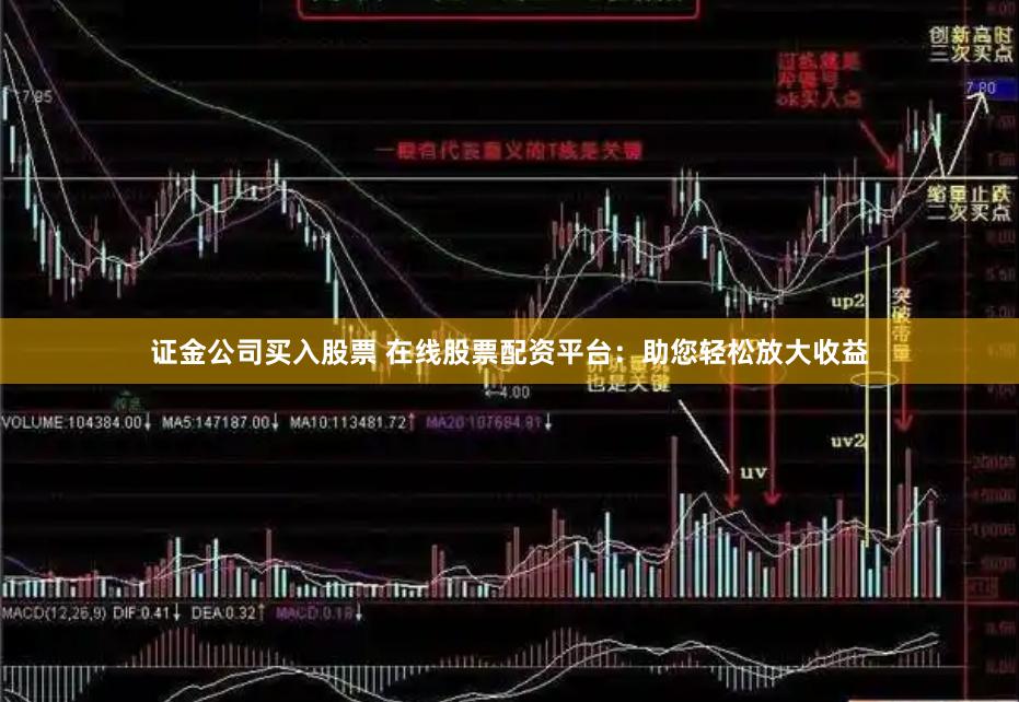 证金公司买入股票 在线股票配资平台：助您轻松放大收益