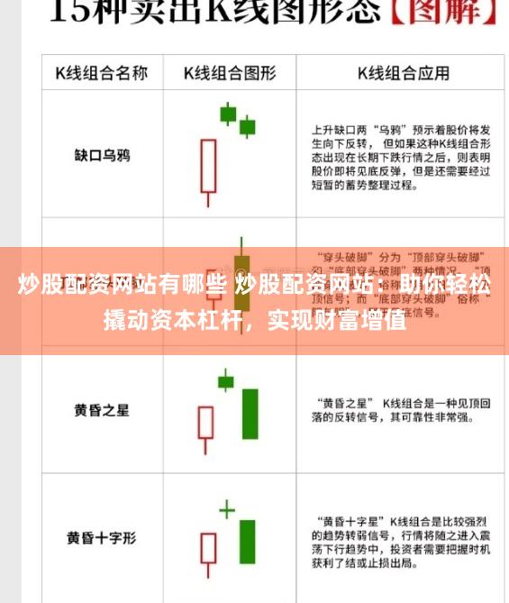 炒股配资网站有哪些 炒股配资网站：助你轻松撬动资本杠杆，实现财富增值