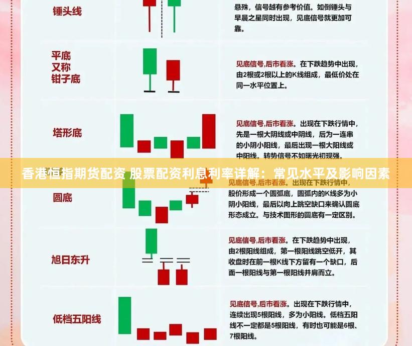 香港恒指期货配资 股票配资利息利率详解：常见水平及影响因素